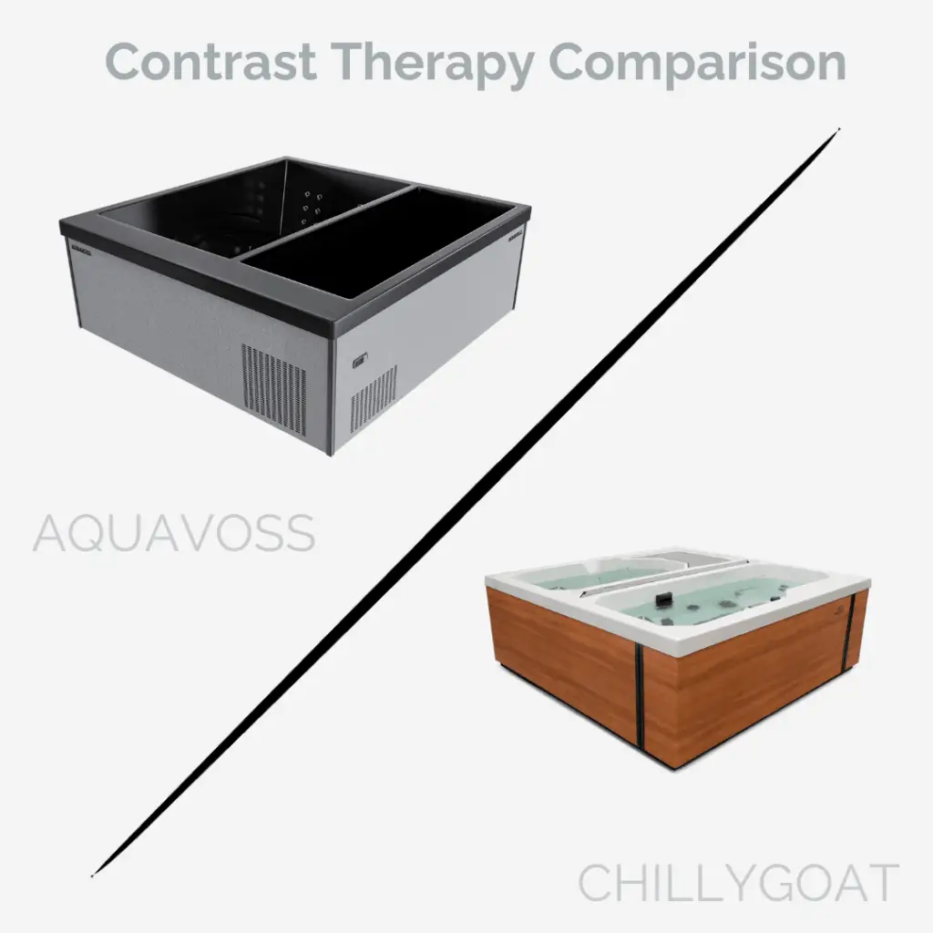 Contrast Water Therapy - Cold Plunge and Hot Tub - Aquavoss - Chillygoat Valaris
