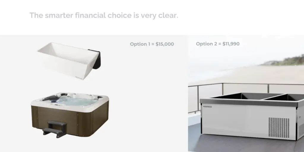 Compare purchasing a Plunge cold plunge and a hot tub or an Aquavoss Model 2 hot tub cold plunge combo