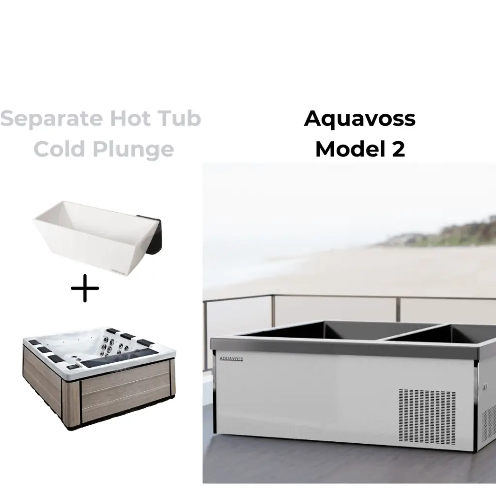 Hot tub (Jacuzzi, Bullfrog, Hot Springs) and Cold Plunge (plunge, renu therapy) vs. the Aquavoss Model 2 - combination cold plunge and hot tub)