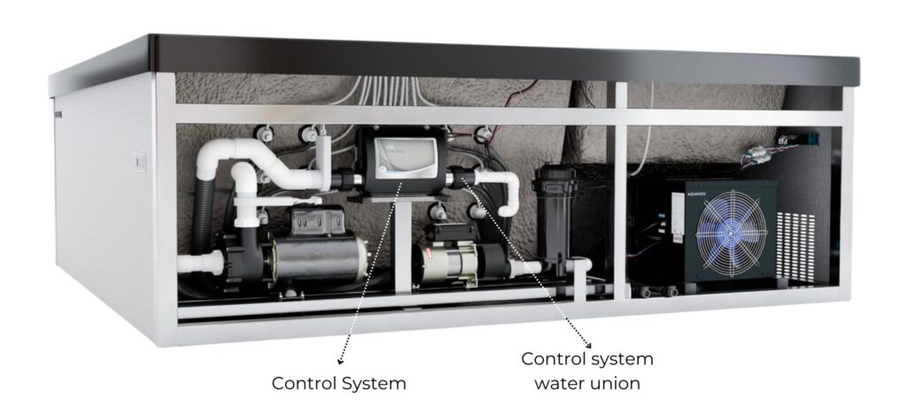 Control system water union