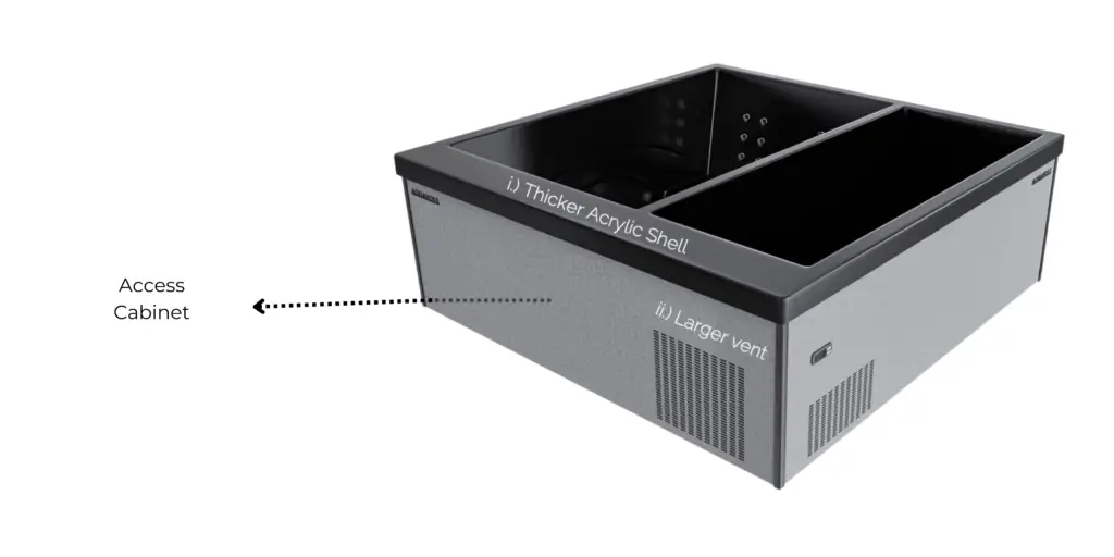 Remove the access cabinet