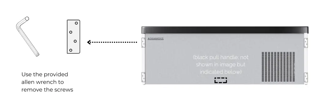 Remove the four screws exposed on each side corner of the cabinet