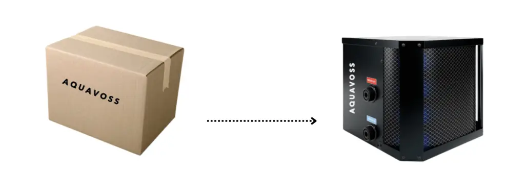 Unbox the chiller (keep it right side up to avoid spilling refrigerant!)