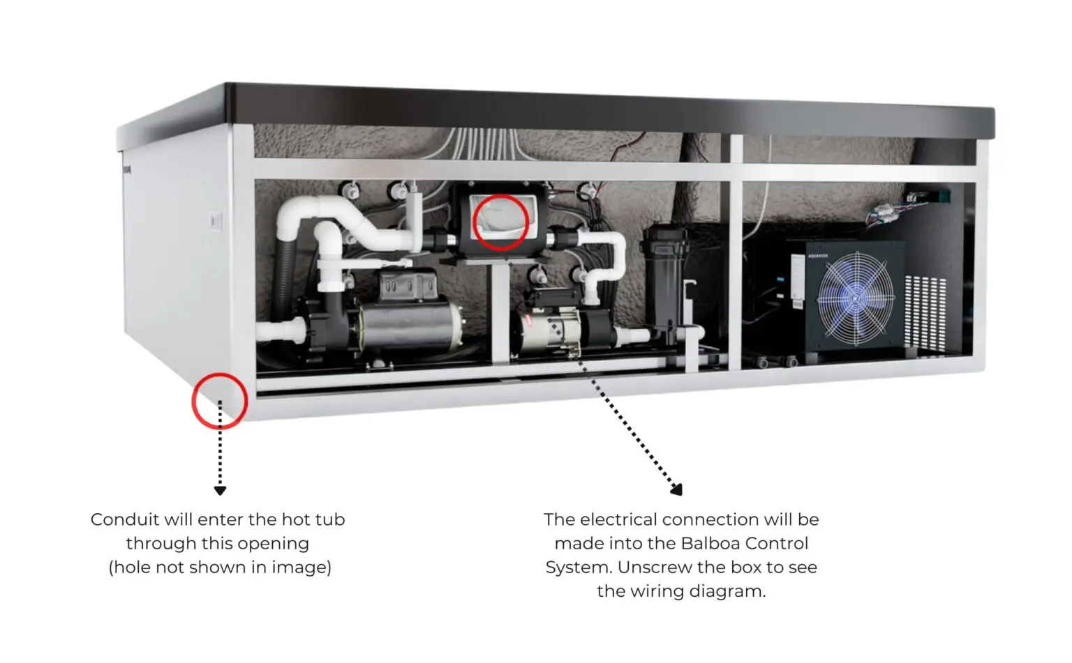Balboa Control System location and conduit point of entry