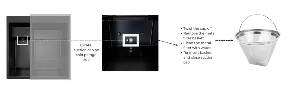 How to clean the paper filter of the Aquavoss Model 2
